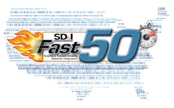 Fast50logofor Siw 551c4c7ad8aa2 Fast50logofor Siw 551c4c7ad8aa2