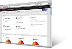 SureView’s momentum is a result of the decision to focus on two distinct business units within the organization – Central Station and Command Center – as well as strategic investments in personnel, marketing efforts, and research and development. SureView’s momentum is a result of the decision to focus on two distinct business units within the organization – Central Station and Command Center – as well as strategic investments in personnel, marketing efforts, and research and development.