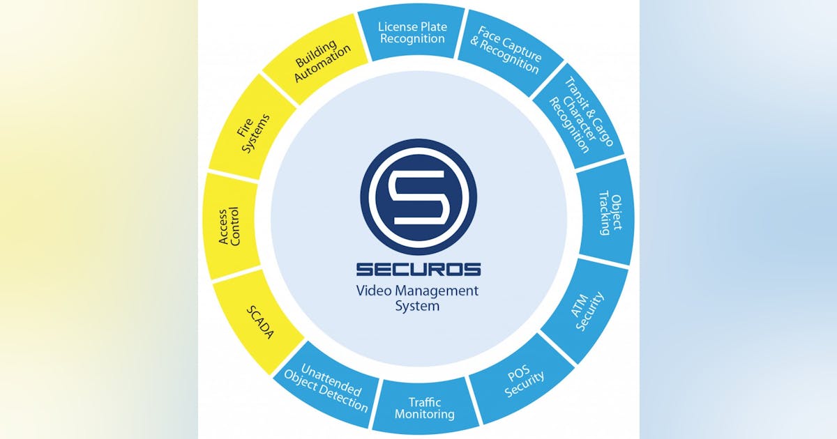 ISS Introduces SecurOS TrafficScanner Security Info Watch