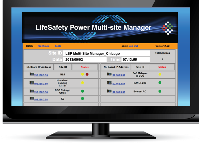 The MSM-200 lets systems integrators and users assess, manage and monitor even the most complex campuses with multiple sites and buildings - such as healthcare facilities and schools - from the Internet and anywhere in the world.
