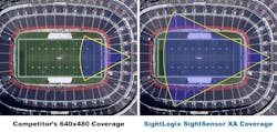 The new wide-area SightSensor XA smart thermal camera that can cover an area the size of a football field. The new wide-area SightSensor XA smart thermal camera that can cover an area the size of a football field.