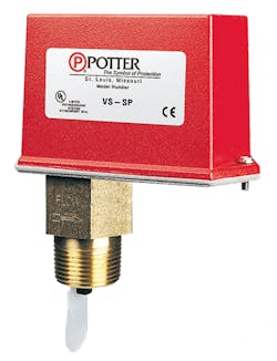 Potter Vs Sp1 555f900e2796f Potter Vs Sp1 555f900e2796f