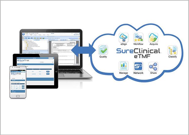 SureClinical, a company that provides cloud-based health science applications that automate business processes and eliminate paper, wanted to bring the clinical trial process into the digital age.