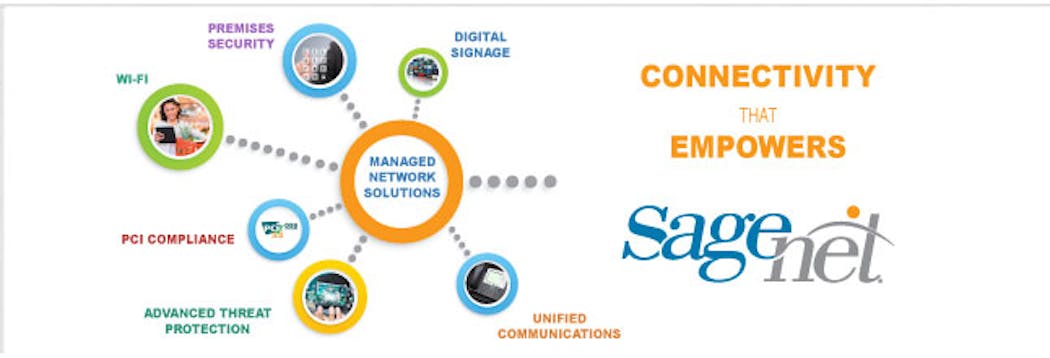 SageNet designs, implements and manages fast, secure and reliable networks that empower organizations to achieve their core business objectives.