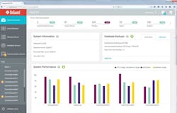 Lenel recently announced the latest version of its OnGuard security management platform with new performance enhancements and Web- and mobile-based applications for added control and convenience. Lenel recently announced the latest version of its OnGuard security management platform with new performance enhancements and Web- and mobile-based applications for added control and convenience.