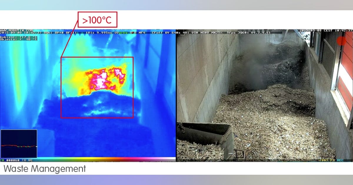 Mobotix's new Thermal Radiometry functionaly helps to prevent fire ...