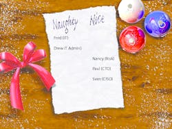As we welcome 2016, it&rsquo;s a good time to reevaluate the IT security practices that have been working, and those that haven&rsquo;t. What habits from the past year would land your organization on cybersecurity&rsquo;s naughty list and which would land you on the nice list?