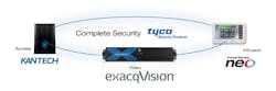 This new integration combines DSC PowerSeries Neo intrusion into the exacqVision VMS software for seamless operation and simplified security management. This new integration combines DSC PowerSeries Neo intrusion into the exacqVision VMS software for seamless operation and simplified security management.
