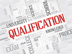 Identifying departmental requirements and rating the qualifications of your security personnel enables organizational sponsors and decision-makers to support the steps you want to take to achieve the qualification objectives for your security function. Identifying departmental requirements and rating the qualifications of your security personnel enables organizational sponsors and decision-makers to support the steps you want to take to achieve the qualification objectives for your security function.