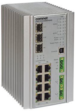 Com Net Cnge11 Fx3 Tx8 Mspoeho 56ba41060f706 Com Net Cnge11 Fx3 Tx8 Mspoeho 56ba41060f706