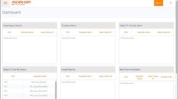 MKS Central Access1 56ba42b08b8bd MKS Central Access1 56ba42b08b8bd