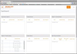 Mks Central Access1 56ba42b08b8bd Mks Central Access1 56ba42b08b8bd