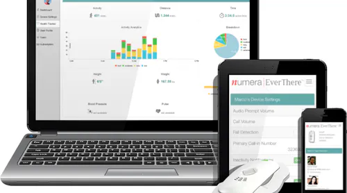 The Evolution of PERS | Security Info Watch