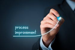 . Many organizations are struggling to keep up with the challenges that accompany the rapid expansion of digitization and the increasing connectivity of business, challenges that amplify the real reputational and financial risks your business faces when a cyber-attack occurs. . Many organizations are struggling to keep up with the challenges that accompany the rapid expansion of digitization and the increasing connectivity of business, challenges that amplify the real reputational and financial risks your business faces when a cyber-attack occurs.