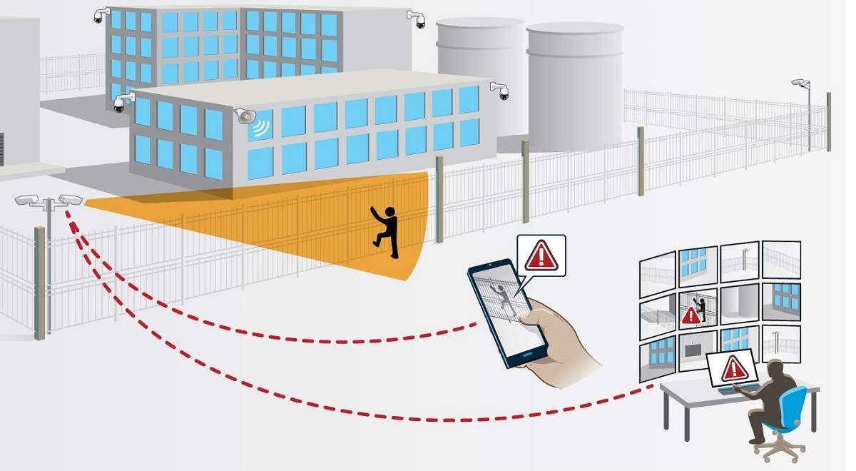 AXIS Perimeter Defender is a video analytics application for intrusion detection that is best suited for the enterprise market.