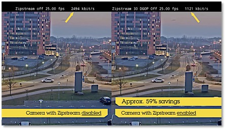 Axis Communications Zipstream technology is one example of an efficient codec that makes it possible to use higher resolution and increase forensic detail, while reducing storage cost and enabling longer recordings.