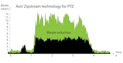 Zip 2 57045b60877af Zip 2 57045b60877af