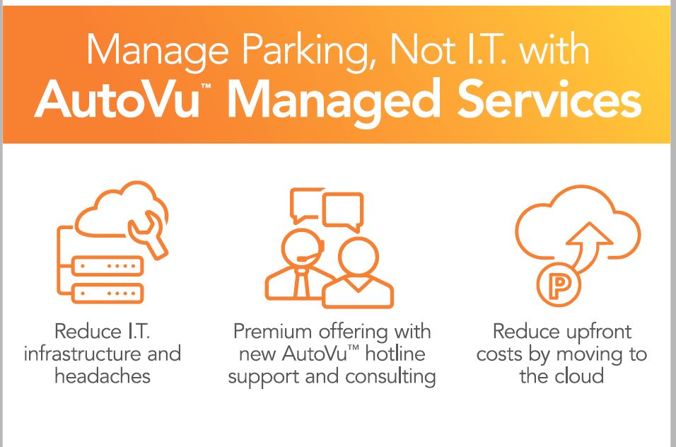 Genetec will demonstrate AutoVu Managed Services for the first time at the upcoming IPI Parking Show in Nashville, TN (May 17-20) on booth # 215 along with its full catalog of AutoVu parking and law enforcement cameras, systems and services. AutoVu Managed Services is expected to be available in mid-May from Genetec AutoVu channel and sales partners.