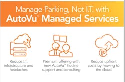 Genetec will demonstrate AutoVu Managed Services for the first time at the upcoming IPI Parking Show in Nashville, TN (May 17-20) on booth # 215 along with its full catalog of AutoVu parking and law enforcement cameras, systems and services. AutoVu Managed Services is expected to be available in mid-May from Genetec AutoVu channel and sales partners. Genetec will demonstrate AutoVu Managed Services for the first time at the upcoming IPI Parking Show in Nashville, TN (May 17-20) on booth # 215 along with its full catalog of AutoVu parking and law enforcement cameras, systems and services. AutoVu Managed Services is expected to be available in mid-May from Genetec AutoVu channel and sales partners.