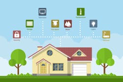 The evolution of the Internet of Things (IoT) and the proliferation of connected devices that goes along with it promises to unsettle the notion of a traditional home security system, including the risks it mitigates.
