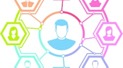 Developing a network of vendor partnerships ensures an integrator’s ability to meet customer needs Developing a network of vendor partnerships ensures an integrator’s ability to meet customer needs