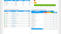 2016 Analytics1 57b49d72d1113