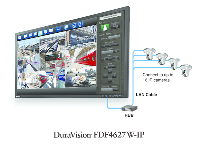 The DuraVision FDF4627W-IP comes equipped with decoding technology that ensures that images are displayed with no delay and are true to the original source data. This eliminates the need for an additional decoder, simplifying the installation area.