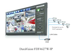 The DuraVision FDF4627W-IP comes equipped with decoding technology that ensures that images are displayed with no delay and are true to the original source data. This eliminates the need for an additional decoder, simplifying the installation area. The DuraVision FDF4627W-IP comes equipped with decoding technology that ensures that images are displayed with no delay and are true to the original source data. This eliminates the need for an additional decoder, simplifying the installation area.