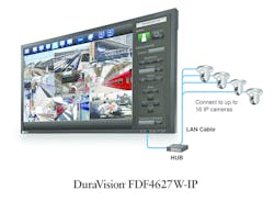 The DuraVision FDF4627W-IP comes equipped with decoding technology that ensures that images are displayed with no delay and are true to the original source data. This eliminates the need for an additional decoder, simplifying the installation area.