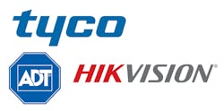 As the physical security market continues to consolidate, Tyco International was the largest supplier to the equipment and services market in 2015, comprising 3.8 percent of the market, followed by ADT at 2.9 percent, and the biggest mover, Hikvision at 2.5 percent.