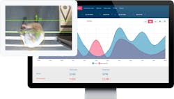 The new Genetec Retail Intelligence application will filter and analyze incoming video surveillance data to produce actionable intelligence about store operations, buying patterns, and trends. The new Genetec Retail Intelligence application will filter and analyze incoming video surveillance data to produce actionable intelligence about store operations, buying patterns, and trends.