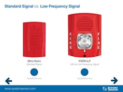 System Sensor 586c1c0a8ac79 System Sensor 586c1c0a8ac79