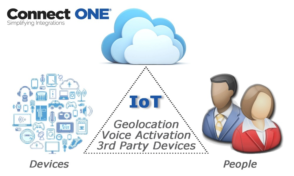 Connected Technologies continues to respond to new industry and market trends through the Connect ONE&circledR; Cloud-Hosted Service, including the exciting capability to add voice-initiated system control through home and mobile platform systems such as Siri and Google Assistant.
