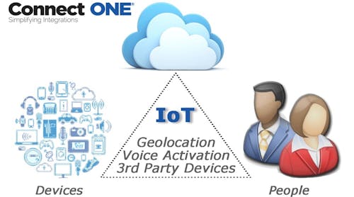 Connected Technologies continues to respond to new industry and market trends through the Connect ONE&circledR; Cloud-Hosted Service, including the exciting capability to add voice-initiated system control through home and mobile platform systems such as Siri and Google Assistant.