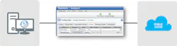 Q Cloud Archive Benefits Diagram 1 58a6121a8efd3 Q Cloud Archive Benefits Diagram 1 58a6121a8efd3
