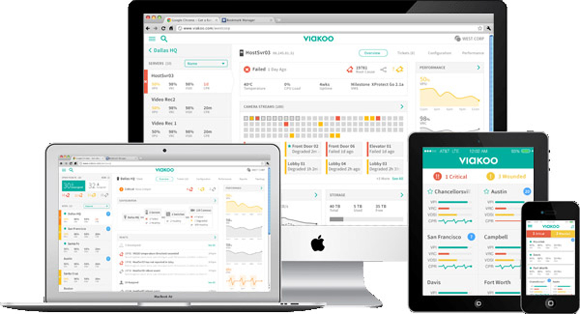 Viakoo Copy 58a4bd755d3c5