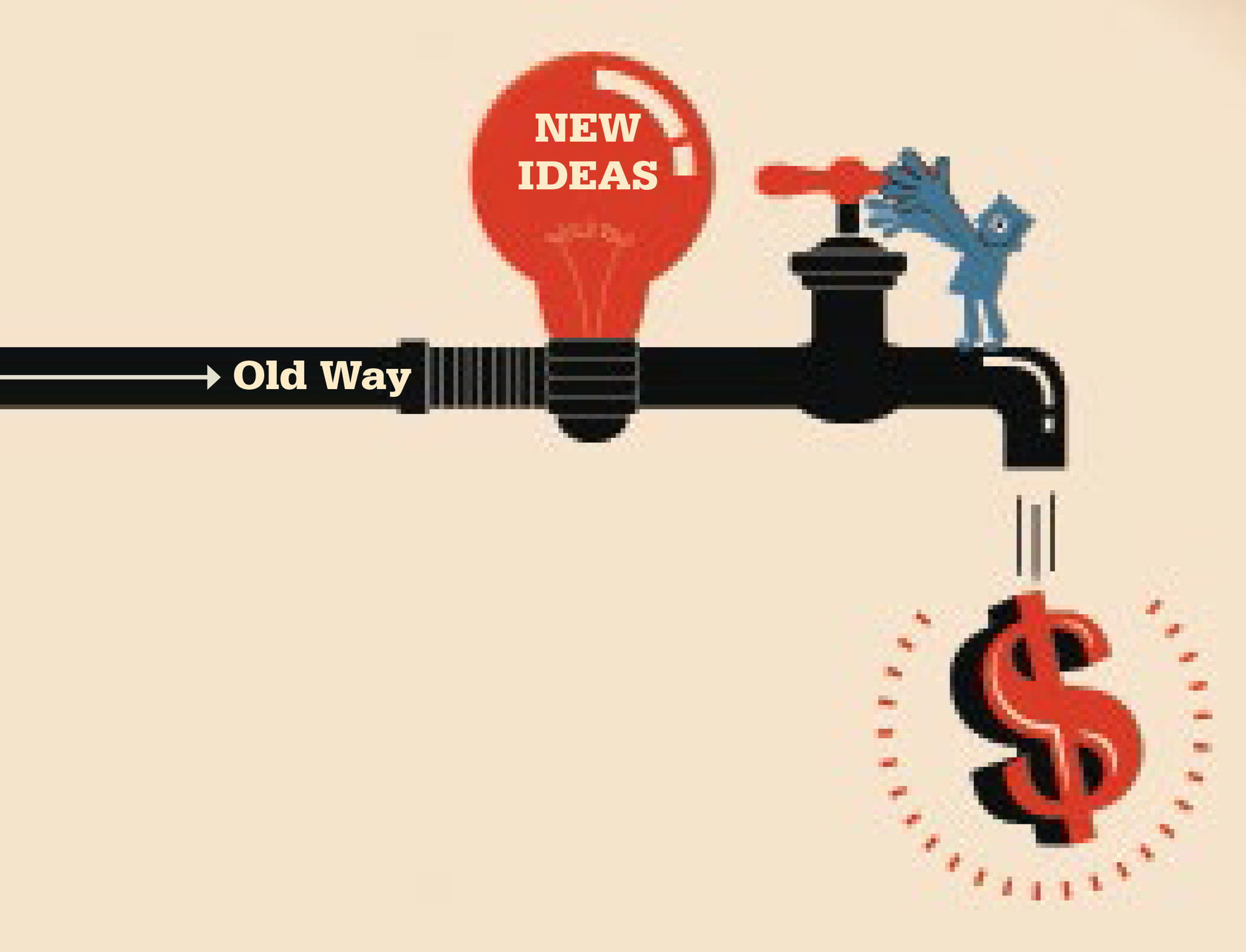 As-a-Service offerings cannot simply provide the same old capabilities that integrators mark up and deliver like they always have, they must bring new benefits for end-users.