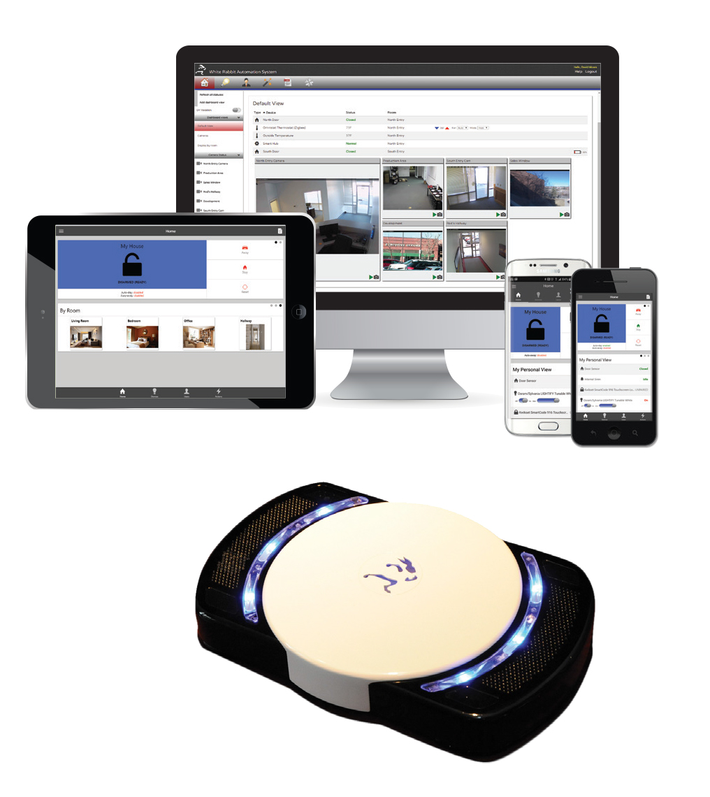 White Rabbit smart hub 1 596930f734d15