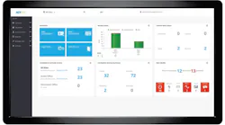Vanderbilt's cloud access control solution, ACT365, will make its official debut in the U.S. later this year at ASIS 2017.