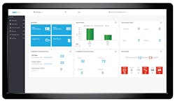 Vanderbilt's cloud access control solution, ACT365, will make its official debut in the U.S. later this year at ASIS 2017. Vanderbilt's cloud access control solution, ACT365, will make its official debut in the U.S. later this year at ASIS 2017.