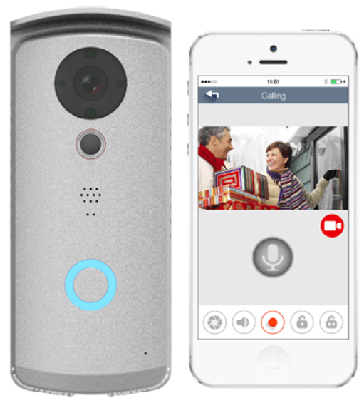 Doorcamera Iphone 5969171cbdd70