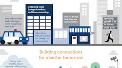 When all stakeholders are brought together to collaborate on planning for the future, they can ensure that efficiency, quality, and safety are taken into consideration.