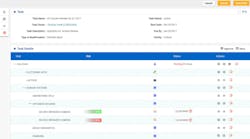 IoT Access Review 2 599465a5ea5e4 IoT Access Review 2 599465a5ea5e4