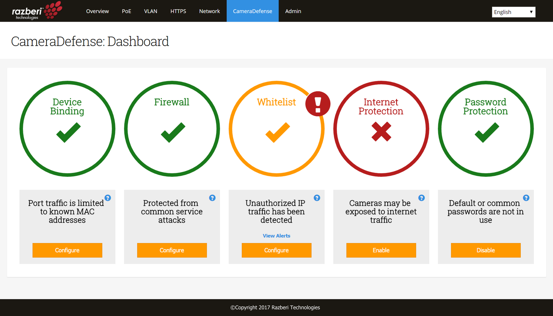 Razberi Camera Defense Dashboard 5995c053ac5a0