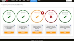 RazberiCameraDefenseDashboard 5995c053ac5a0 RazberiCameraDefenseDashboard 5995c053ac5a0