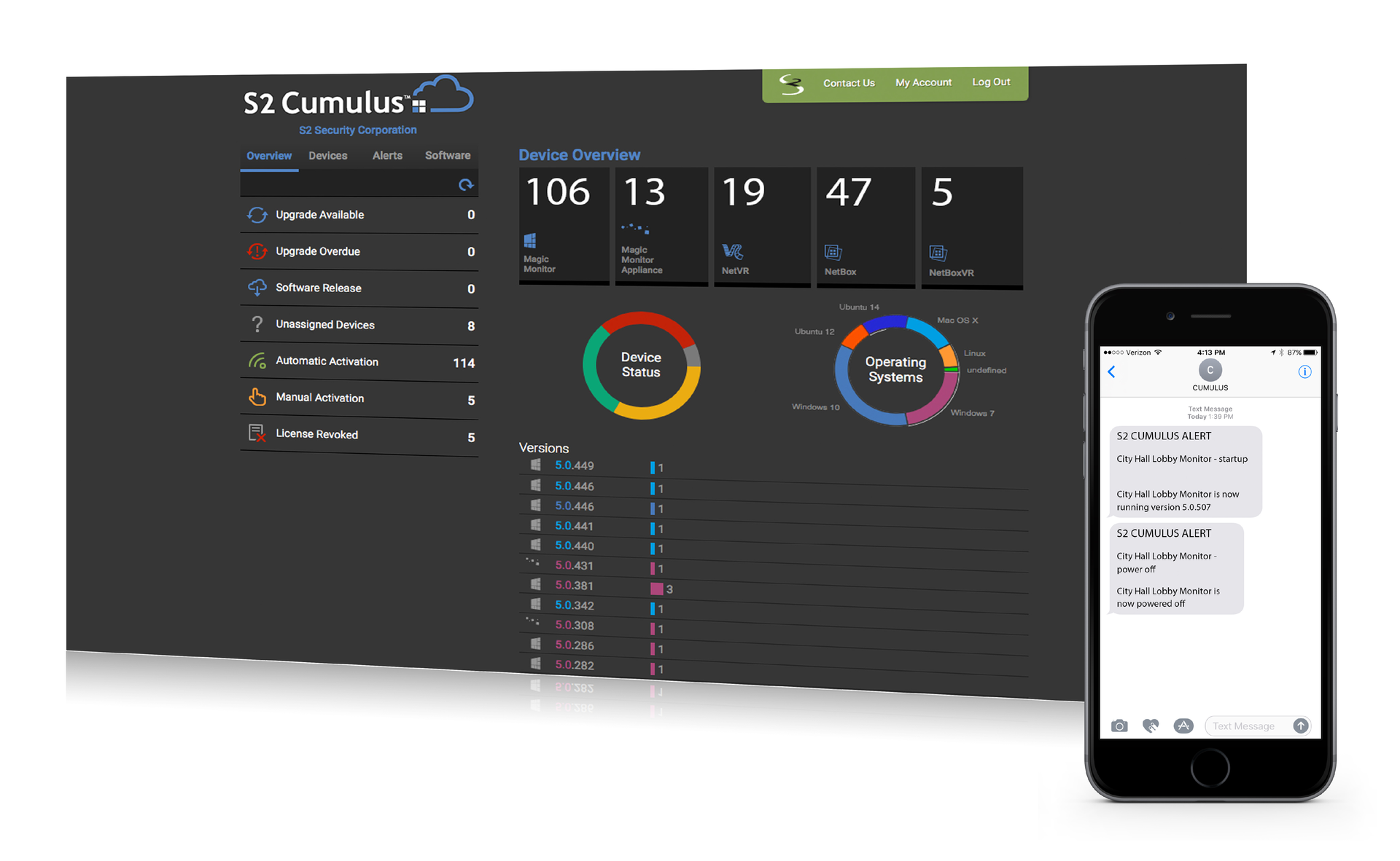 S2 Cumulus S2 Security 5994738f752b9