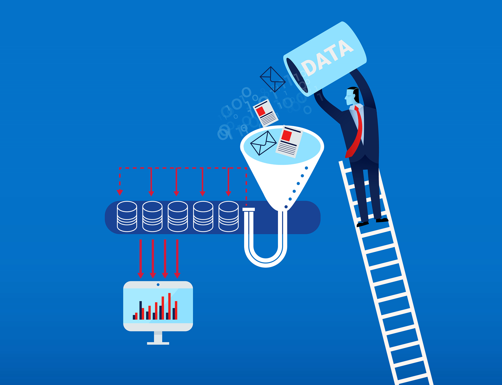 The fusion of technology and internal leadership creates a surplus of information and users seek to gain more insights from this combined data to enhance security and business operations alike.