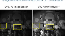 OmniVision Nyxel 59de7b2e33ae0