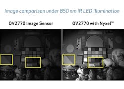Omni Vision Nyxel 59de7b2e33ae0 Omni Vision Nyxel 59de7b2e33ae0