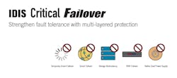 Bringing together existing, improved, and new failover features, IDIS addresses multiple threats to crucial video surveillance operations with IDIS Critical Failover, a collection of five capabilities that strengthen the fault tolerance of your CCTV infrastructure. Bringing together existing, improved, and new failover features, IDIS addresses multiple threats to crucial video surveillance operations with IDIS Critical Failover, a collection of five capabilities that strengthen the fault tolerance of your CCTV infrastructure.